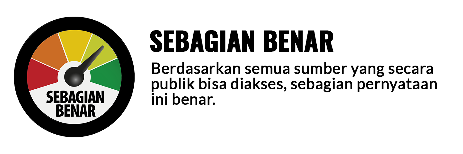 Sebagian Benar, Konten tentang Sidang Komite HAM PBB dan Pencalonan Gibran Rakabuming